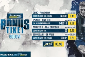 AdmiralBet bonus tiket - Pljušti od Koma preko Baskije do Ostrva